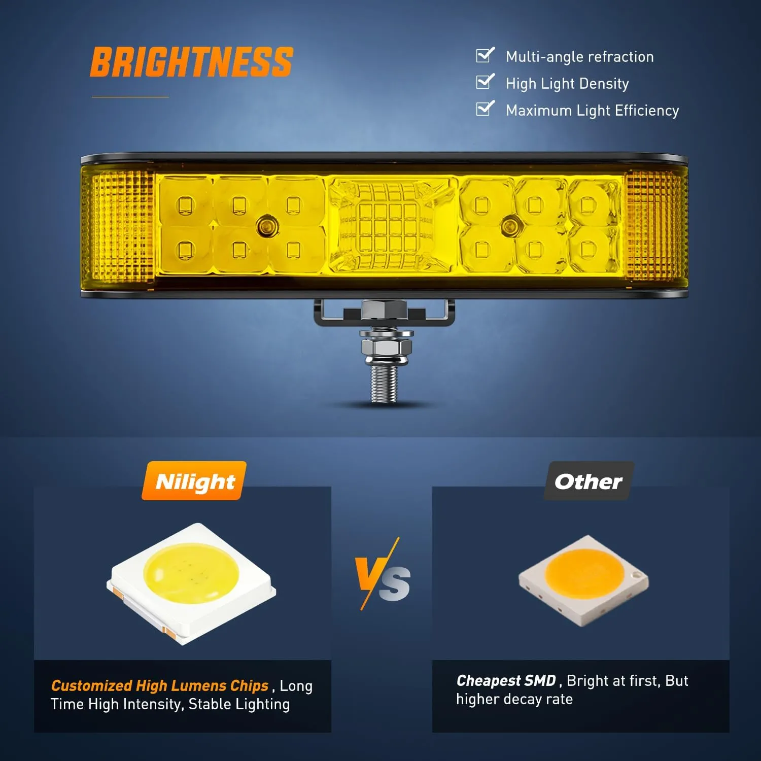 6.5 Inch 60W Amber Side Shooter Quadruple Row Spot Flood LED Light Bars (Pair)
