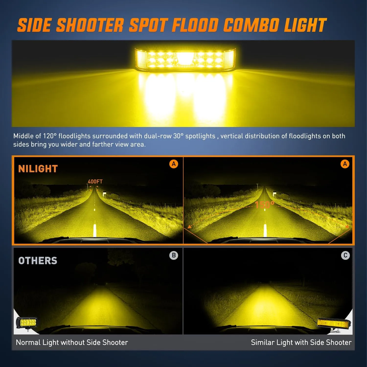 6.5 Inch 60W Amber Side Shooter Quadruple Row Spot Flood LED Light Bars (Pair)